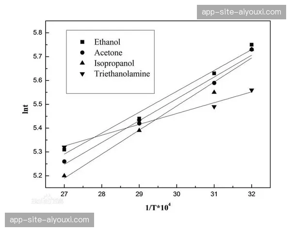 品牌曝光热力图实时生成，赞助商投资回报进入量化评估